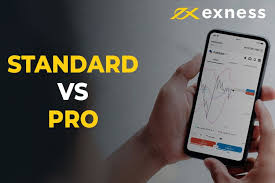 Discover the Benefits of Exness Online Broker