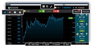 Best Binary Options Brokers for Successful Trading 0 Best Binary Options Brokers for Successful Trading 0