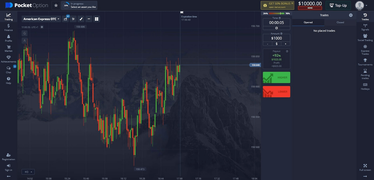 Best Binary Options Brokers for Successful Trading 0 Best Binary Options Brokers for Successful Trading 0